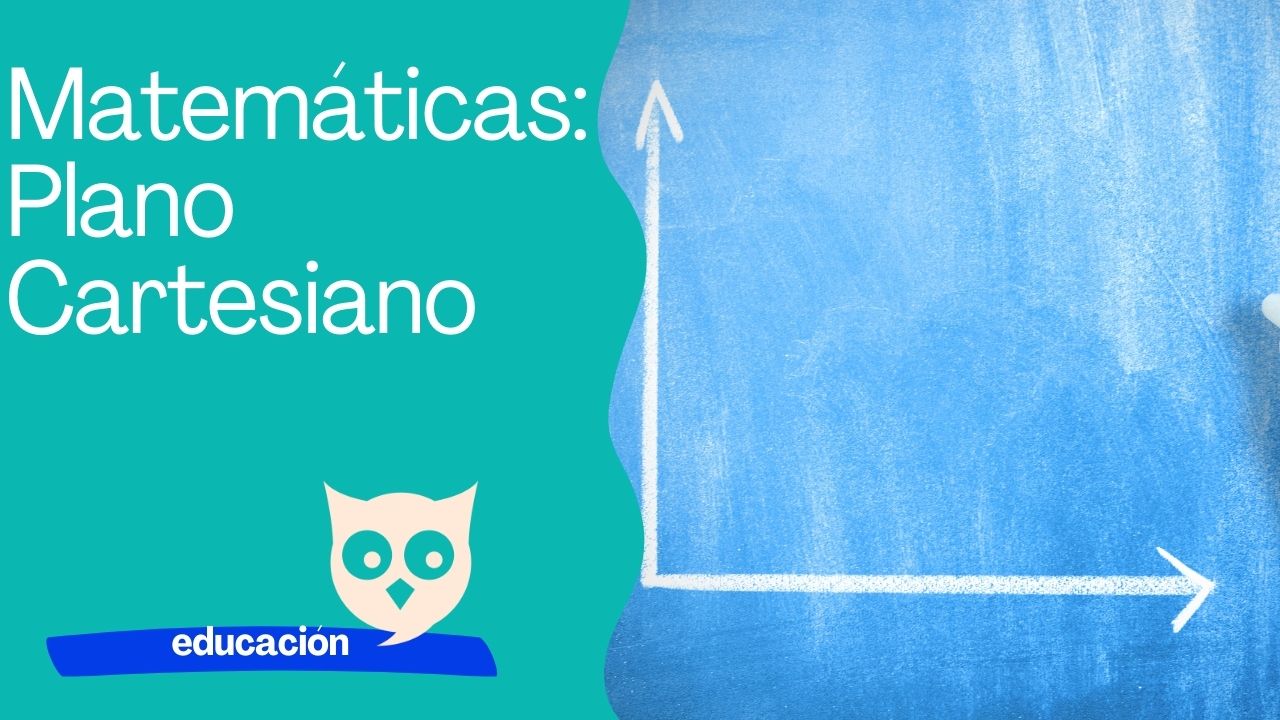 Matemáticas Plano cartesiano