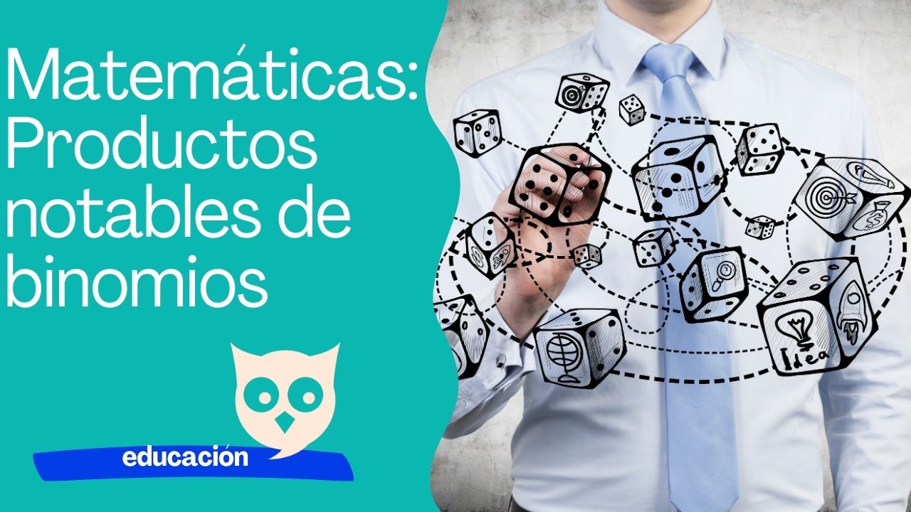 Matemáticas Productos notables de binomios