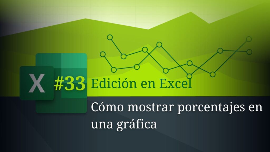 porcentajes en una gráfica en Excel